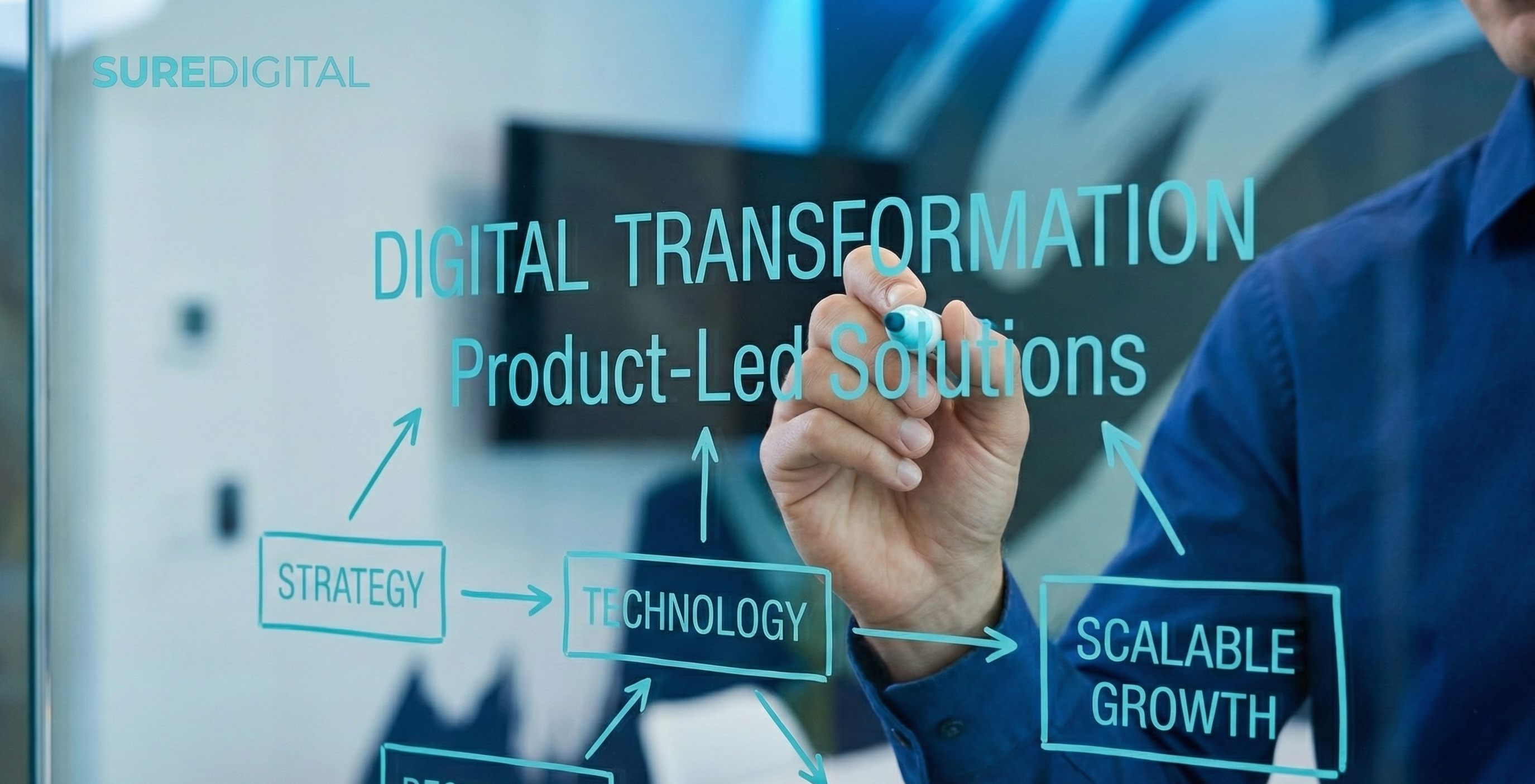 Digital business collaboration and teamwork